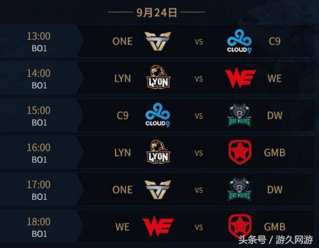 NAVI, G2 和 Spirit 领跑 Valve 的排名