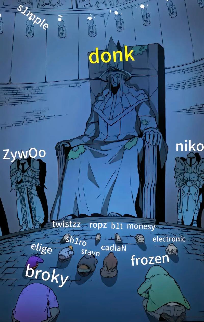 registration-process